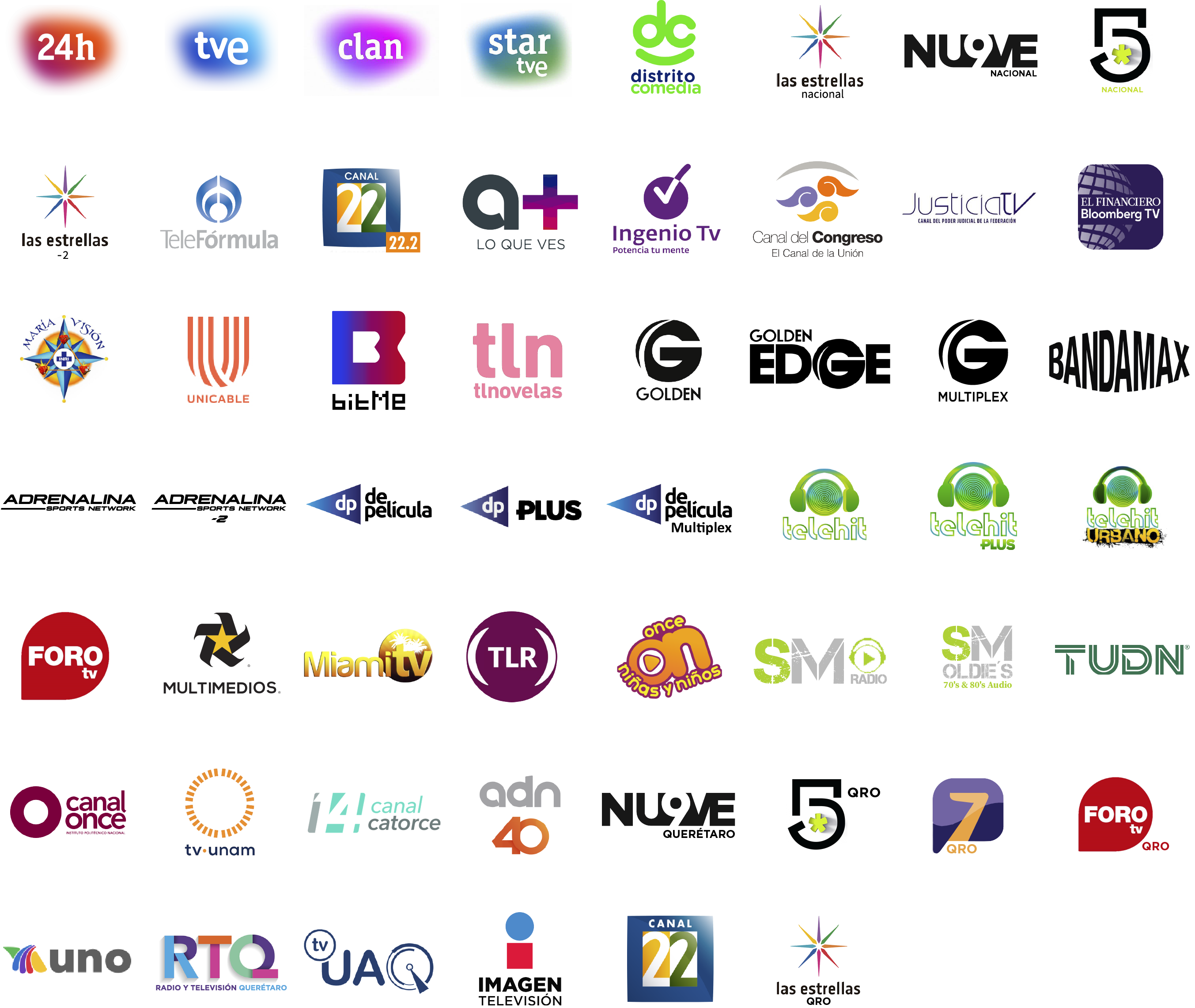 Lista de canales +TV